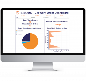 F1 INSIGHTS from FacilityONE