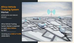 Africa Vehicle Tracking System 