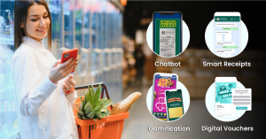 GrowthDesk Launches Subscription Plan for its SKALE Solution to Drive Year-Round Success for FMCG brands