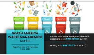 North America Waste Management size