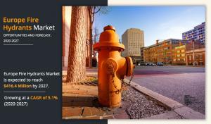 Europe Fire Hydrants Market Size