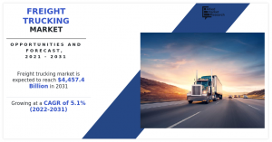 Efficiency In Motion: Freight Trucking Market To Show Incredible Growth By 2031