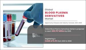 Blood Plasma Derivatives Market AMR