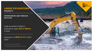 Large Excavators Market Share
