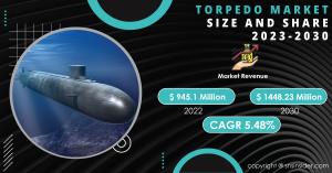 Torpedo-Market