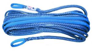 Synthetic Rope Market Trends