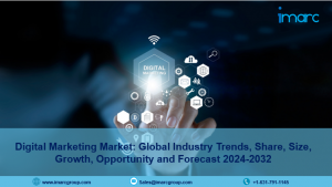 Digital Marketing Market Industry 2032