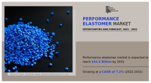 Performance Elastomer Market Demand