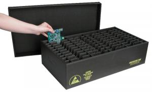 Electrostatic Discharge (ESD) Packaging Market Share