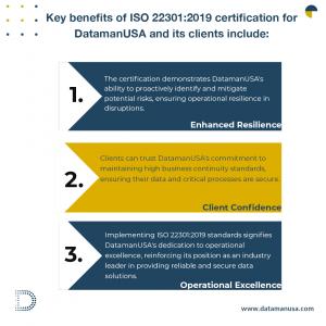 Key benefits of ISO 22301:2019