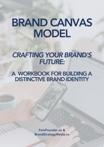 Brand Canvas Model