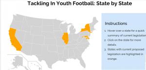 tracking proposals, news, legislation, and related Interactive map withinformation on initiatives seeking to ban tackling in youth football