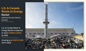 U.S. & Canada waste-to-energy market Is Expected to Grow Tremendously By 2026