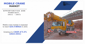 Mobile Crane Research