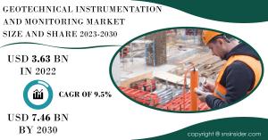 Geotechnical Instrumentation And Monitoring Market