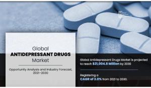 Antidepressant Drugs Market AMR