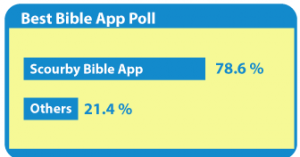 Scourby You Bible App Ranked No 1 by 700 Club News