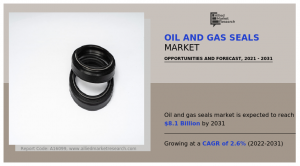 Oil & Gas Seals Market 78998778