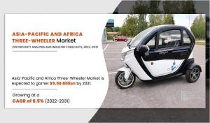 Asia-Pacific and Africa Three-Wheeler Market Size