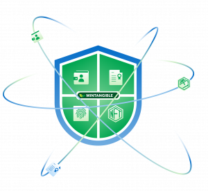 MINTangible IP Management