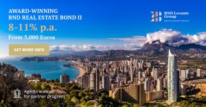 Benidorm City Skyline 