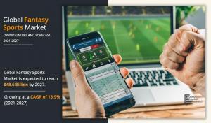 Fantasy Sports Market is expected to reach .6 billion | registering a CAGR of 13.9%