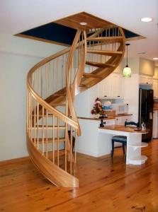  Spiral Staircases Market