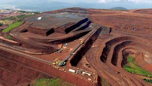 Iron Ore Market