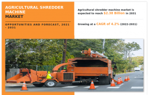 Agricultural Shredder Machine Market Projected Expansion to .38 billion by 2031 with a 4.2% CAGR