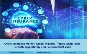 Cyber Insurance
