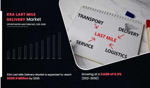 KSA Last Mile Delivery Industry Demand