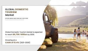Domestic Tourism Market -amr - 1
