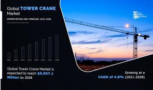 Tower Crane Market Growth Set to Surge USD 9.90 billion by 2028