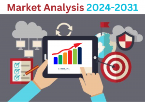 Air Ambulance Services Market