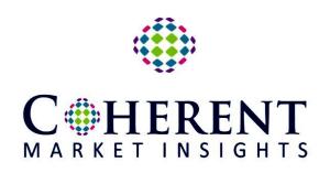 Chlorine Market Insights