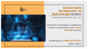 Blockchain in Healthcare Market AMR