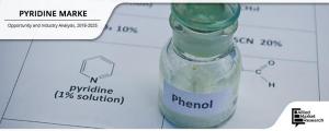 Pyridine Market Trend