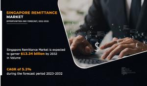 Singapore Remittance Market