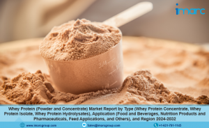 Whey Protein (Powder and Concentrate) Market is Booming with a CAGR of 3.7% during 2024-2032
