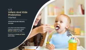 U.S. Infant and Kids Probiotics Market 2030