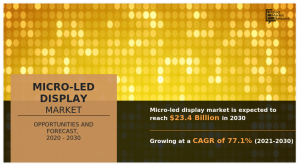 Micro-LED Display Trends