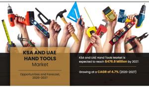 KSA and UAE Hand Tools Share