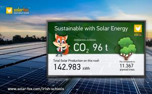 PV Public Display for Irish Photovoltaic School Programme