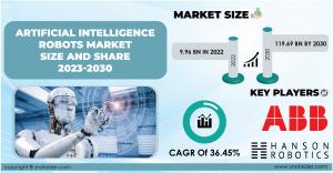 Artificial Intelligence Robots Market