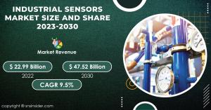 Industrial Sensors Market