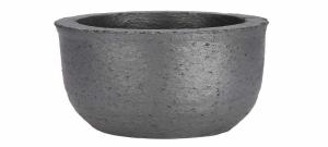 Global Graphite Crucible Market