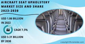 Aircraft-Seat-Upholstery-Market