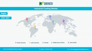 Industrial Cooling Market Region