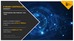 E-Beam Controller Market