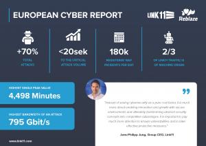 Key facts and quote which highlight the results of the European Cyber Report from Link11